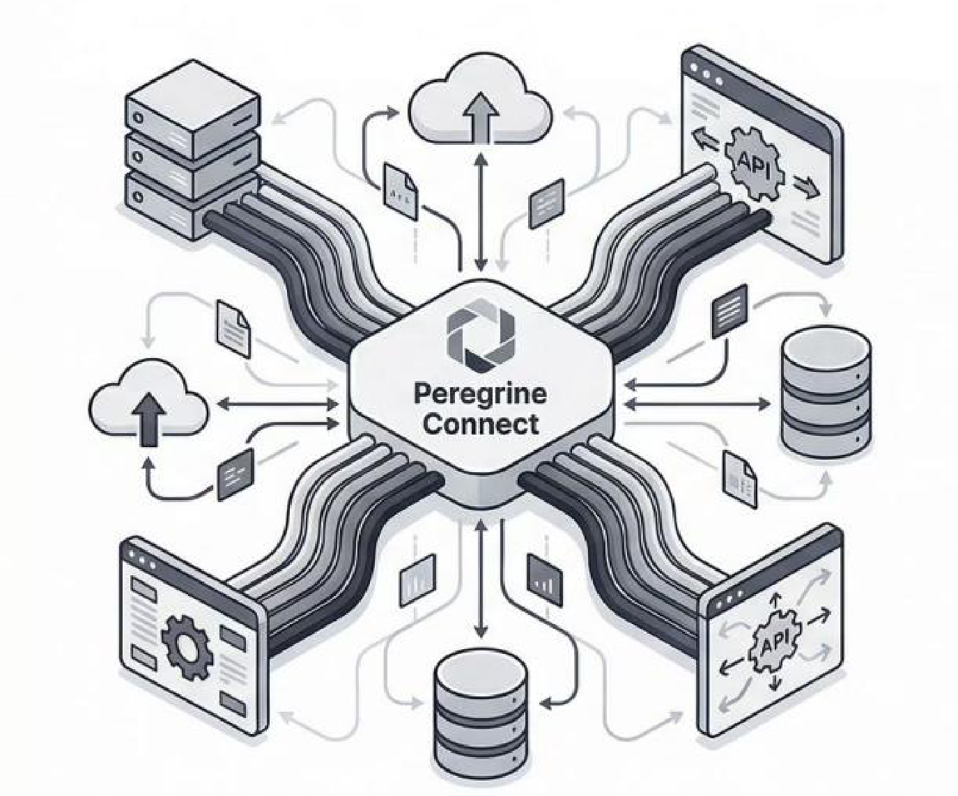 Diagram of the rebuilt Peregrine Connect integration architecture
