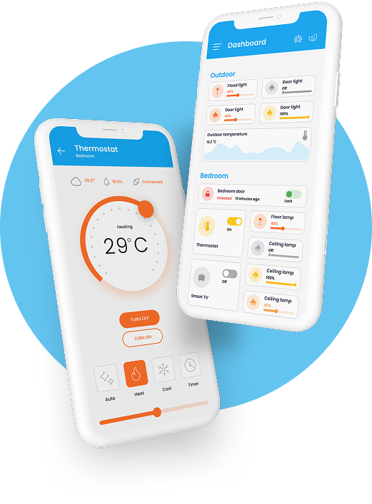 Allistic smart building platform